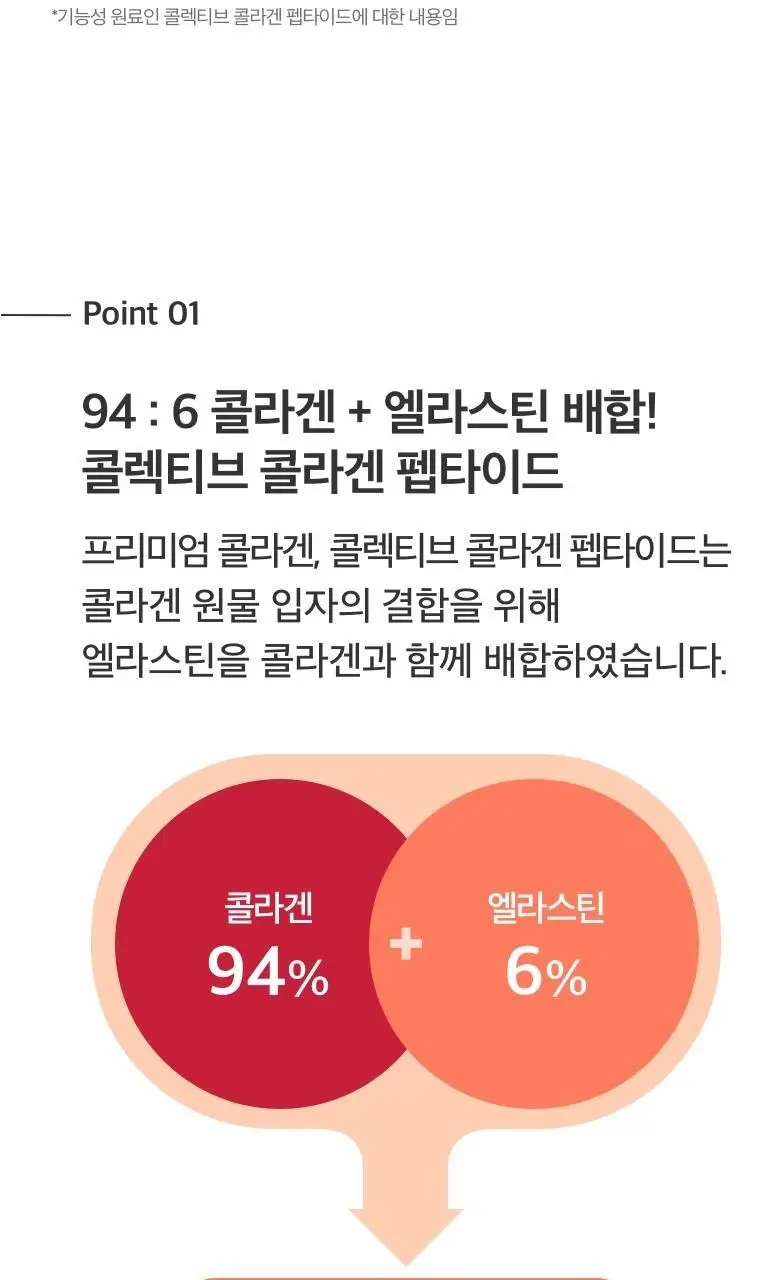 [콜라겐+엘라스틴] CJ 이너비 콜렉티브콜라겐 42정 (14일분) 상세페이지 5